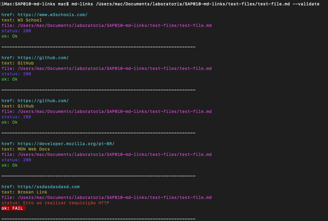 Links validate